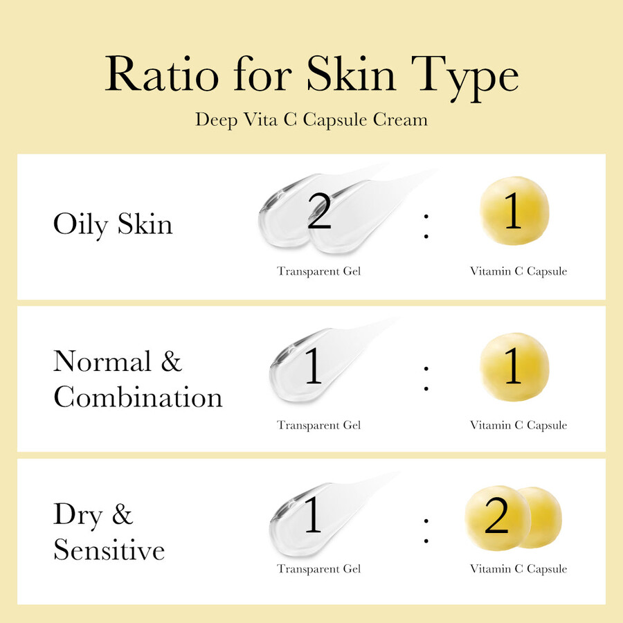 crema en cápsulas medicube deep vita c