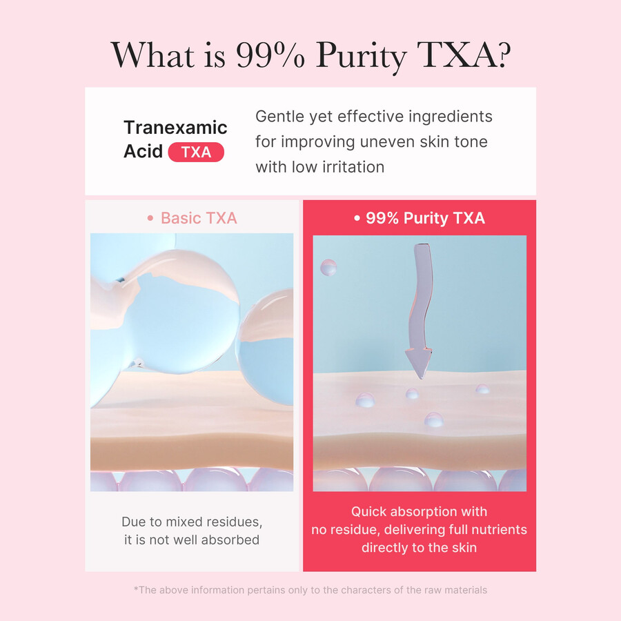 medicube txa niacinamida cápsula crema