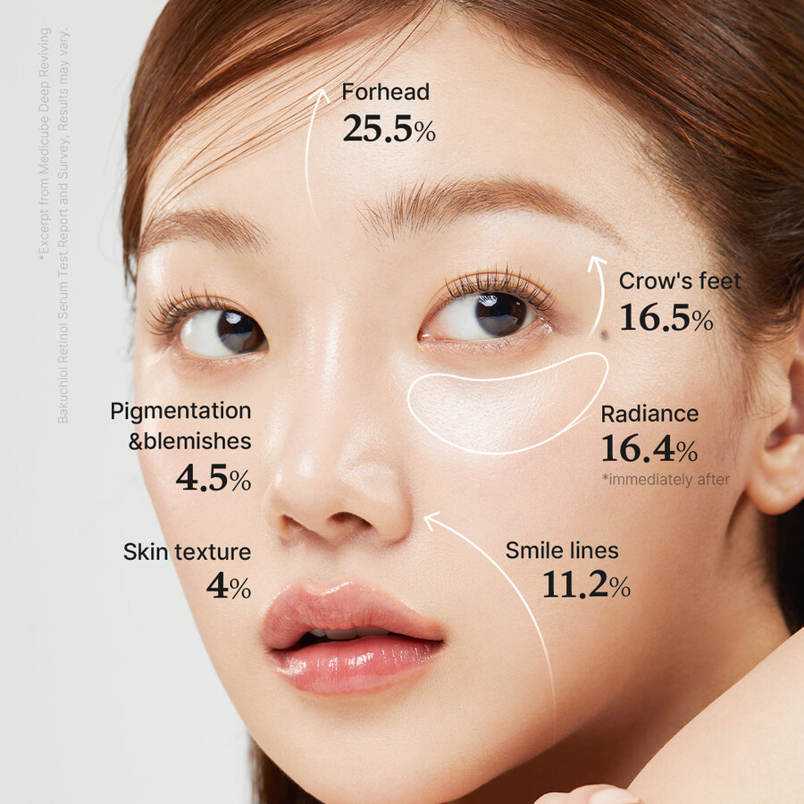 suero de retinol y bakuchiol revitalizante profundo de medicube