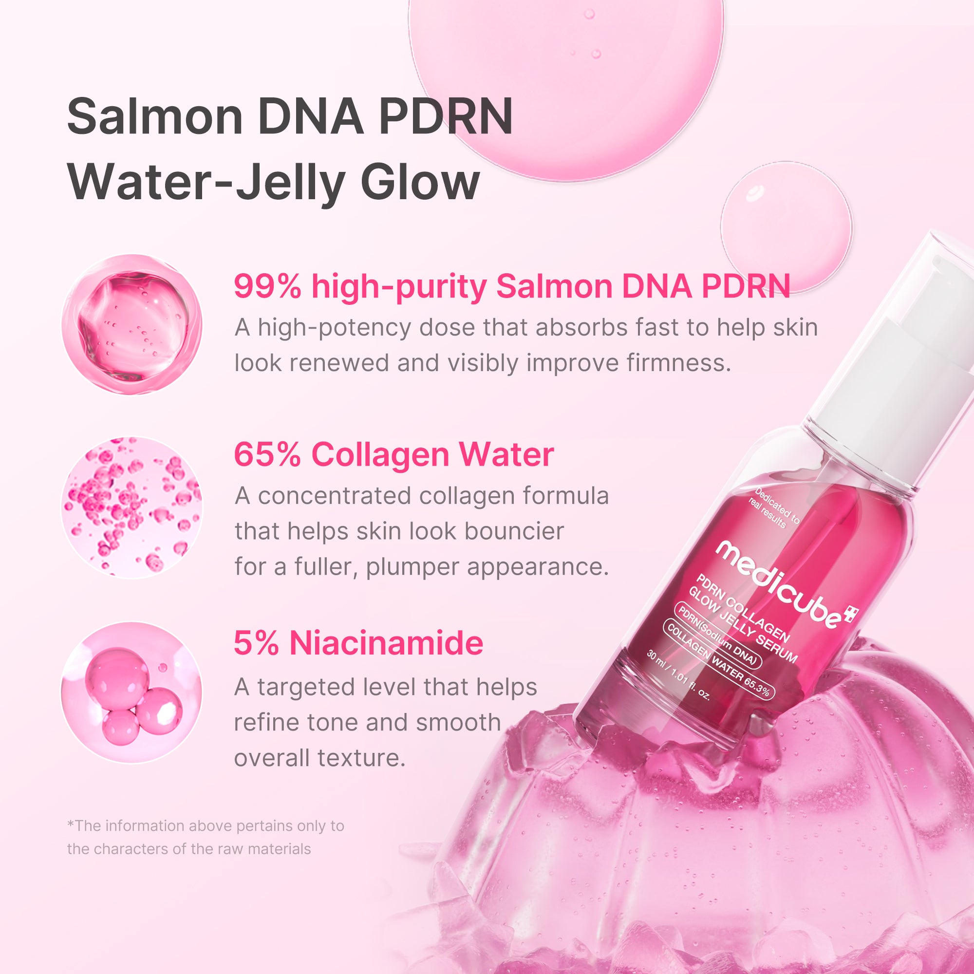 suero de gelatina brillante de colágeno rosa pdrn