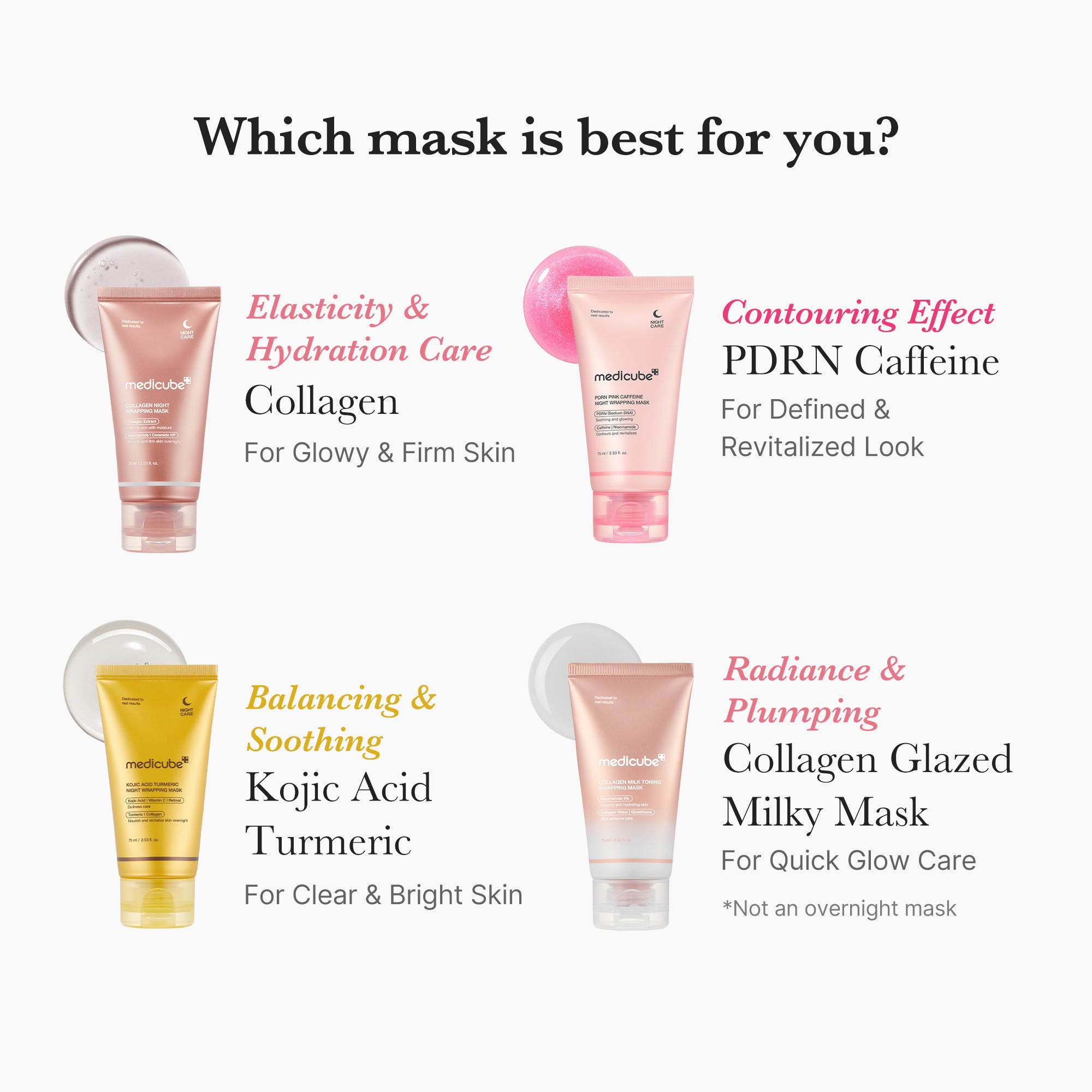 mascarilla envolvente diurna con colágeno y brillo lechoso